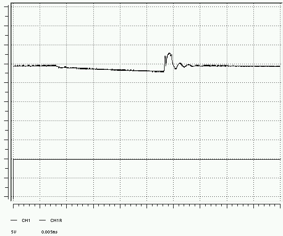 Versorgungsspannung