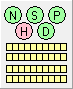 Tutor_TorPlus_IP_Indicator_Dnsp